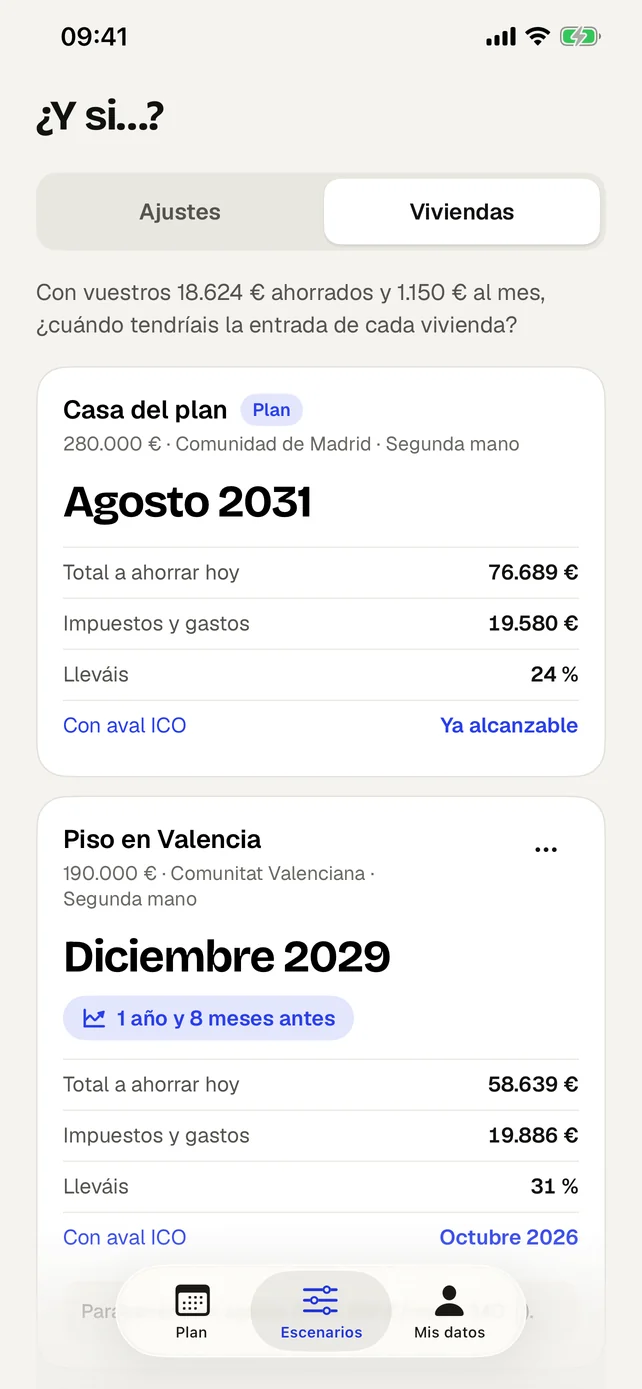 Comparador de viviendas